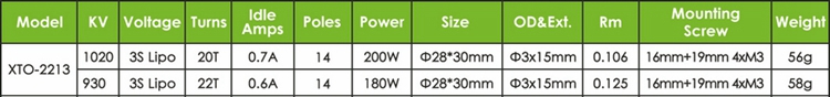 X-TEAM 2213外轉子固定翼航模無刷電機