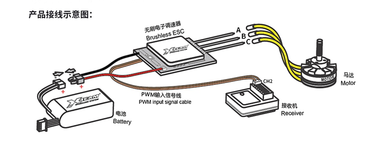 X-TEAM 60A無刷電調 車模調速器