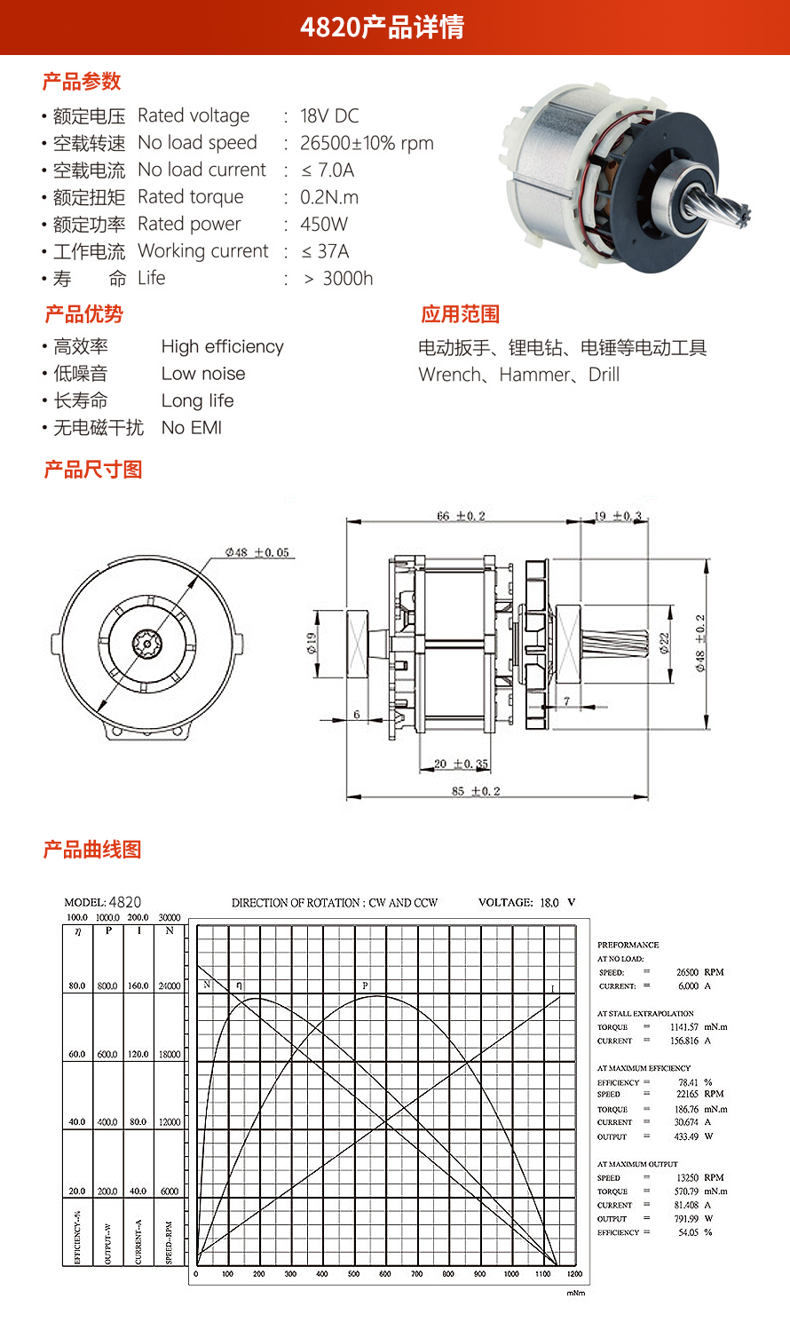 X-TEAM 4820電動工具無刷電機