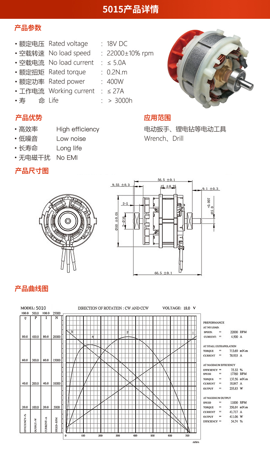 X-TEAM 5015電動工具無刷電機