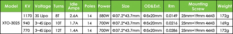 X-TEAM 3025外轉子固定翼航模無刷電機