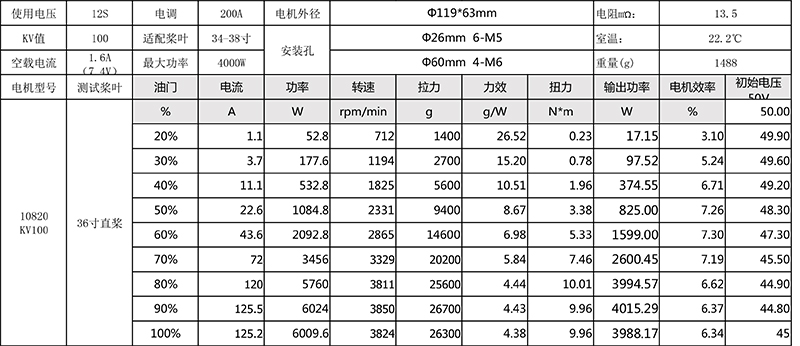 X-TEAM 封閉式10820四旋翼植保無人機電機