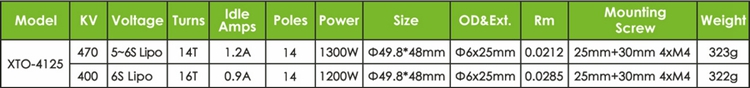 X-TEAM 4125外轉子固定翼航模無刷電機